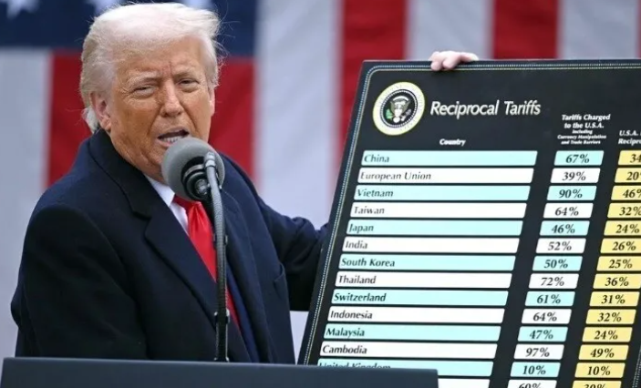 Trump Tariffs Hit South Korea