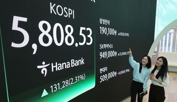 The Stock Market Keeps Going Up, Up and Up