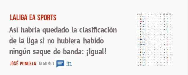 LALIGA EA SPORTS. Así habría quedado la clasificación de la liga si no hubiera habido ningún saque de banda: ilgual!