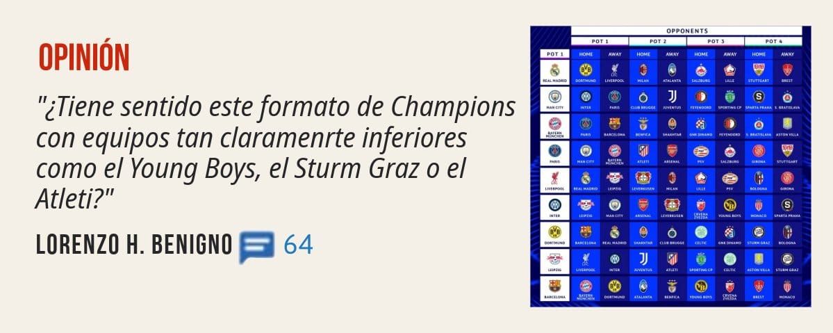 OPINIÓN. "¿Tiene sentido este formato de Champions con equipos tan claramenrte inferiores como el Young Boys, el Sturm Graz o el Atleti?" LORENZO H. BENIGNO