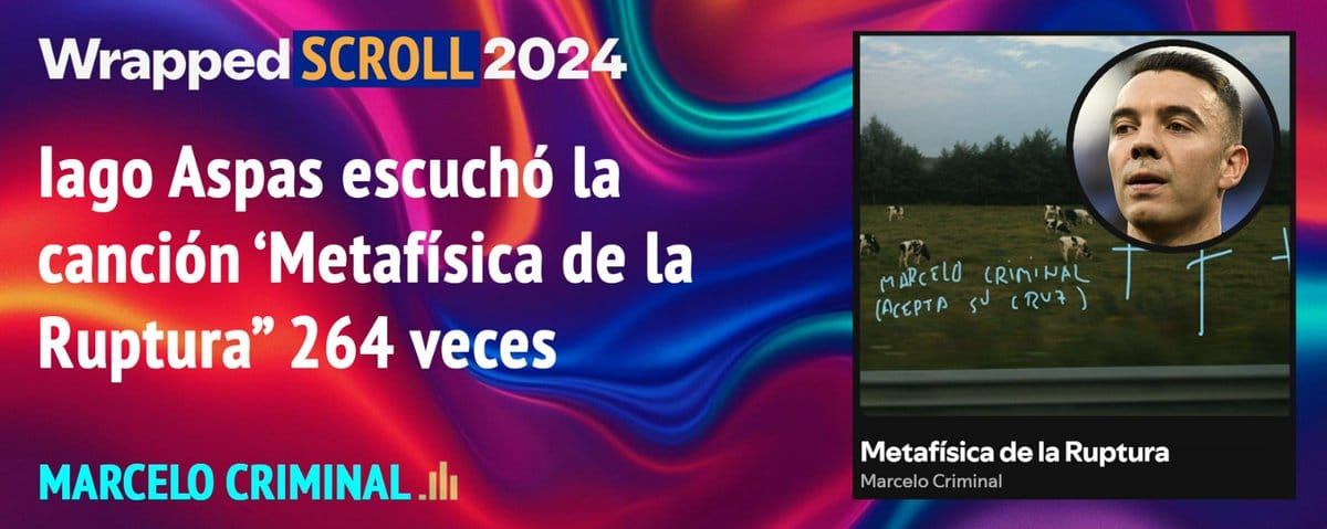 Wrappe. lago Aspas escuchó la canción 'Metafísica de la Ruptura" 264 veces
