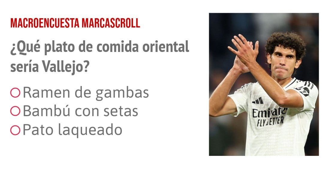MACROENCUESTA MARCASCROLL. ¿Qué plato de comida oriental sería Vallejo? ORamen de gambas OBambú con setas OPato laqueado