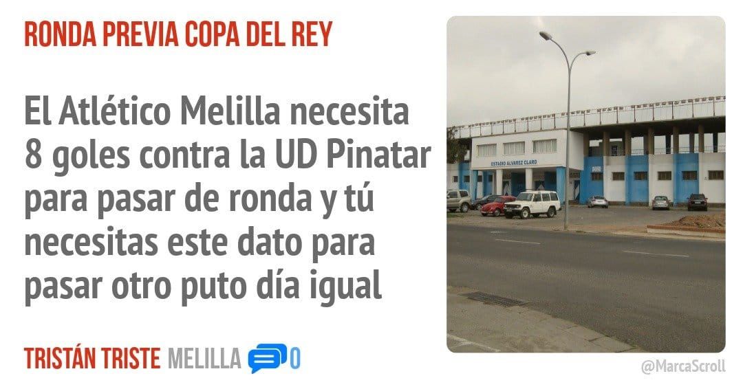 RONDA PREVIA COPA DEL REY. El Atlético Melilla necesita 8 goles contra la UD Pinatar para pasar de ronda y tú necesitas este dato para pasar otro puto día igual