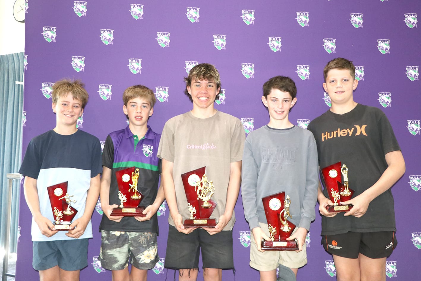 Bulls Juniors’ Season Reviewed