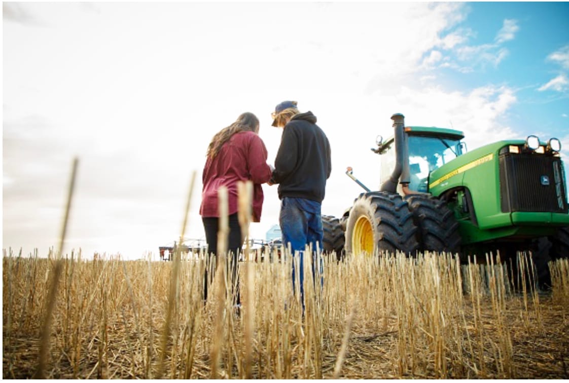 Improving Skills for Best Farm Management