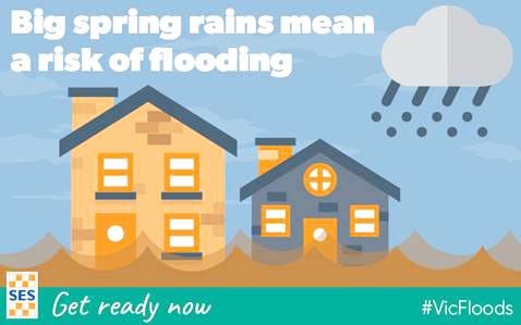 Prepare for Spring Rains post image