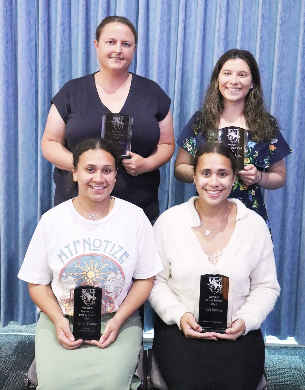 Birchip-Watchem Reviews Hockey Season post image