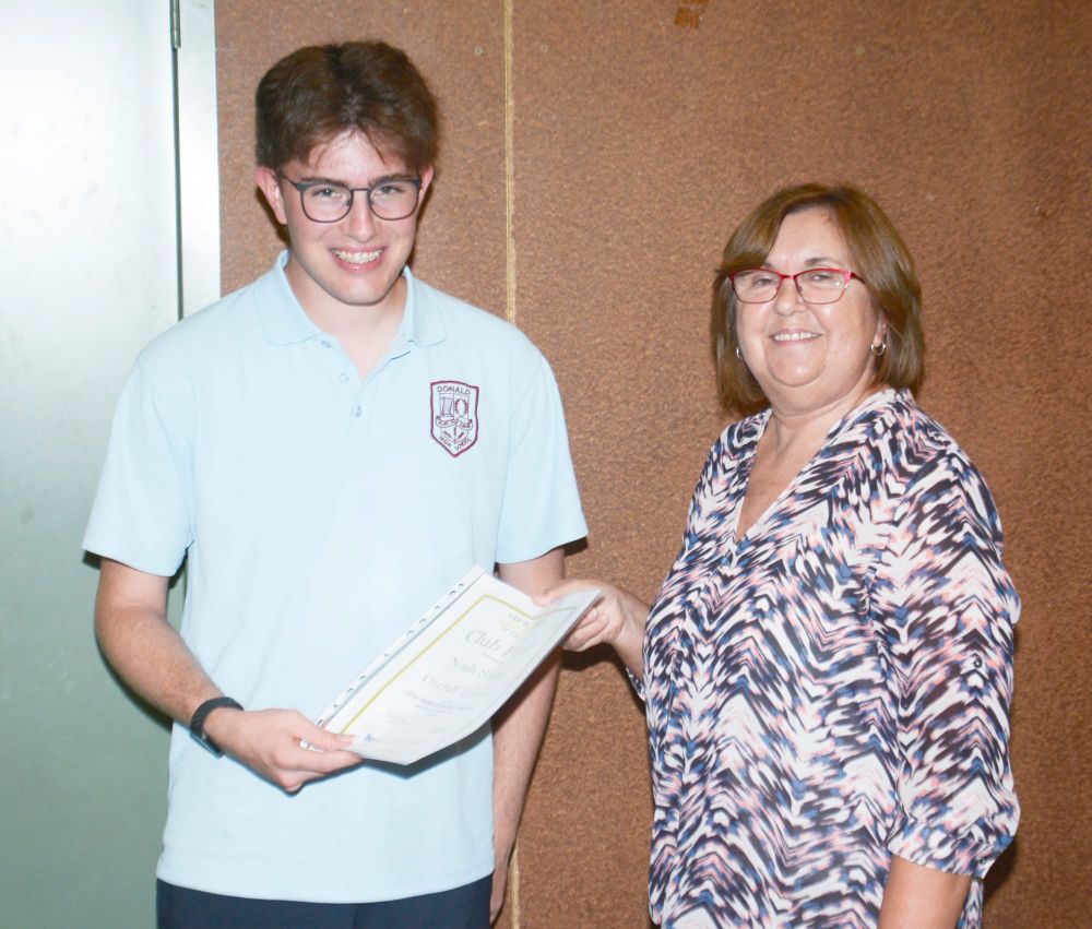 Tuesday, March 1, 2022 post image