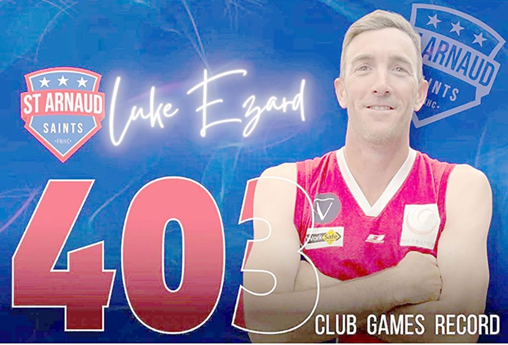 Luke’s Record post image