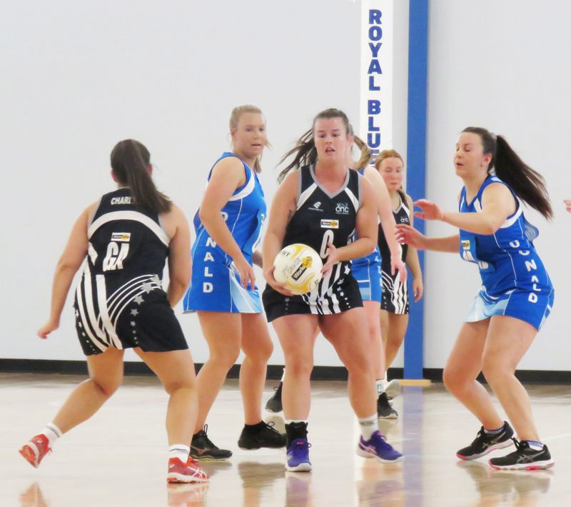 North-Central Netball post image