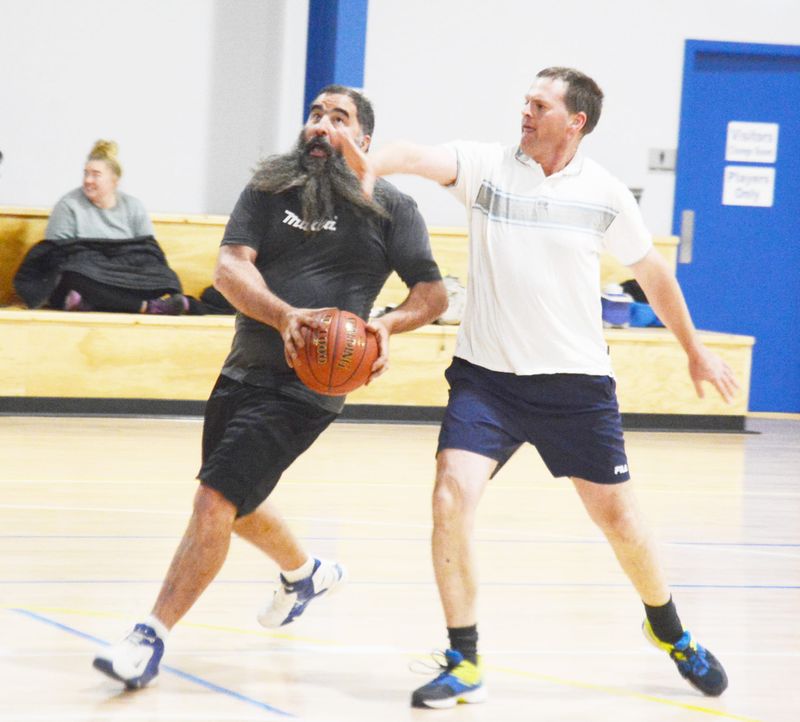 Basketballers Back on Court post image