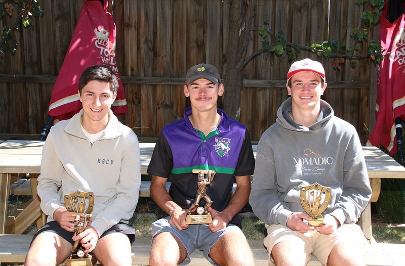 Birchip Cricketers Review the Season post image