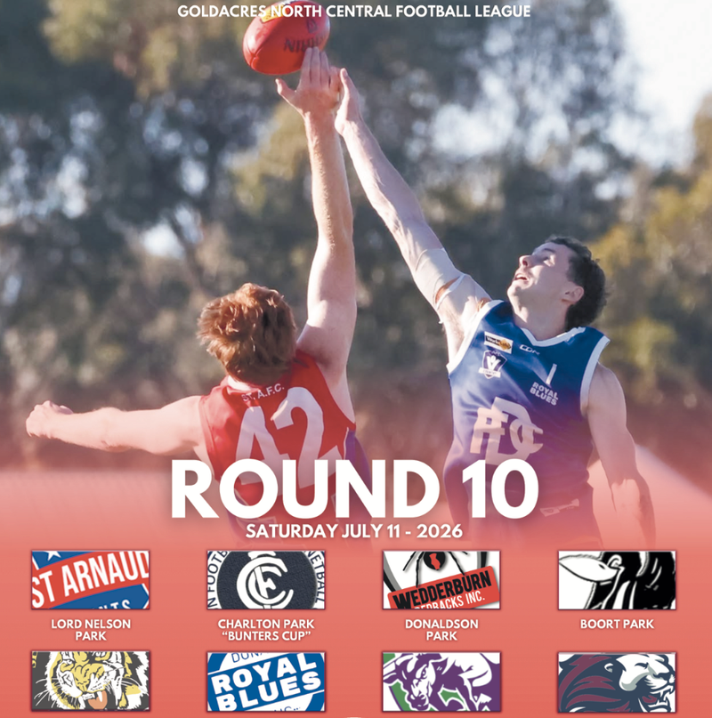 North-Central Turns for Home post image