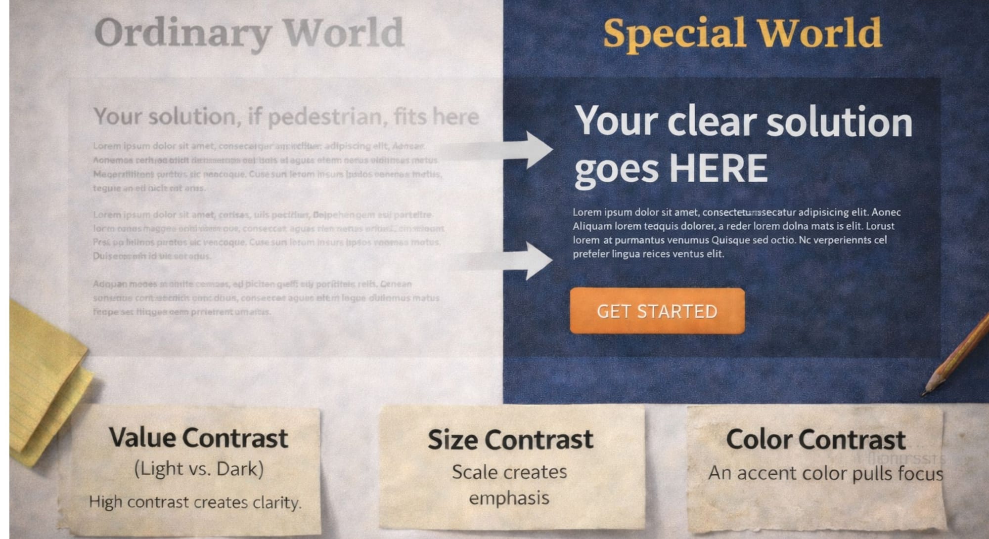 Contrast - Creating the "Aha!" Moment