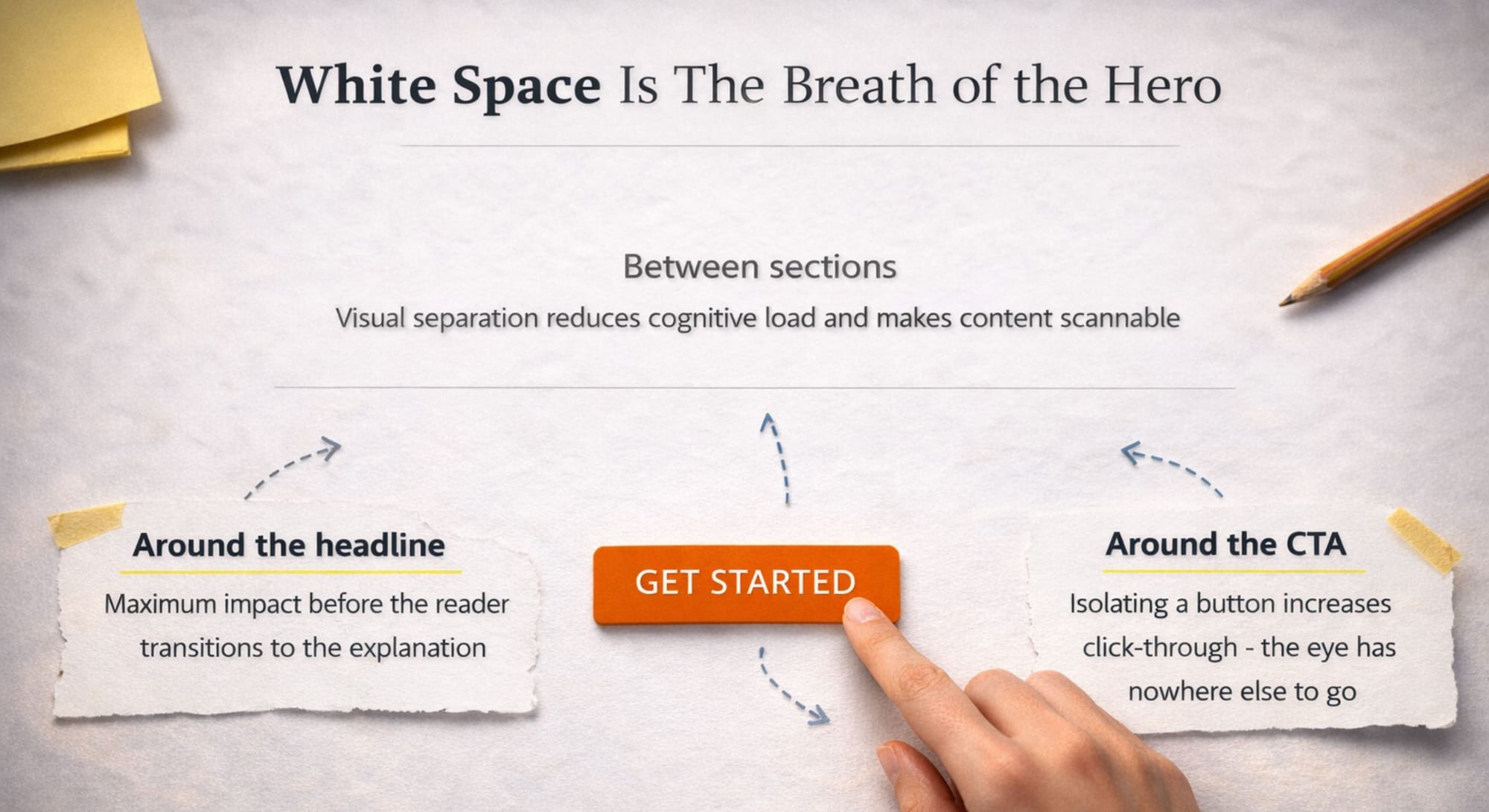 White Space - The Breath of the Hero