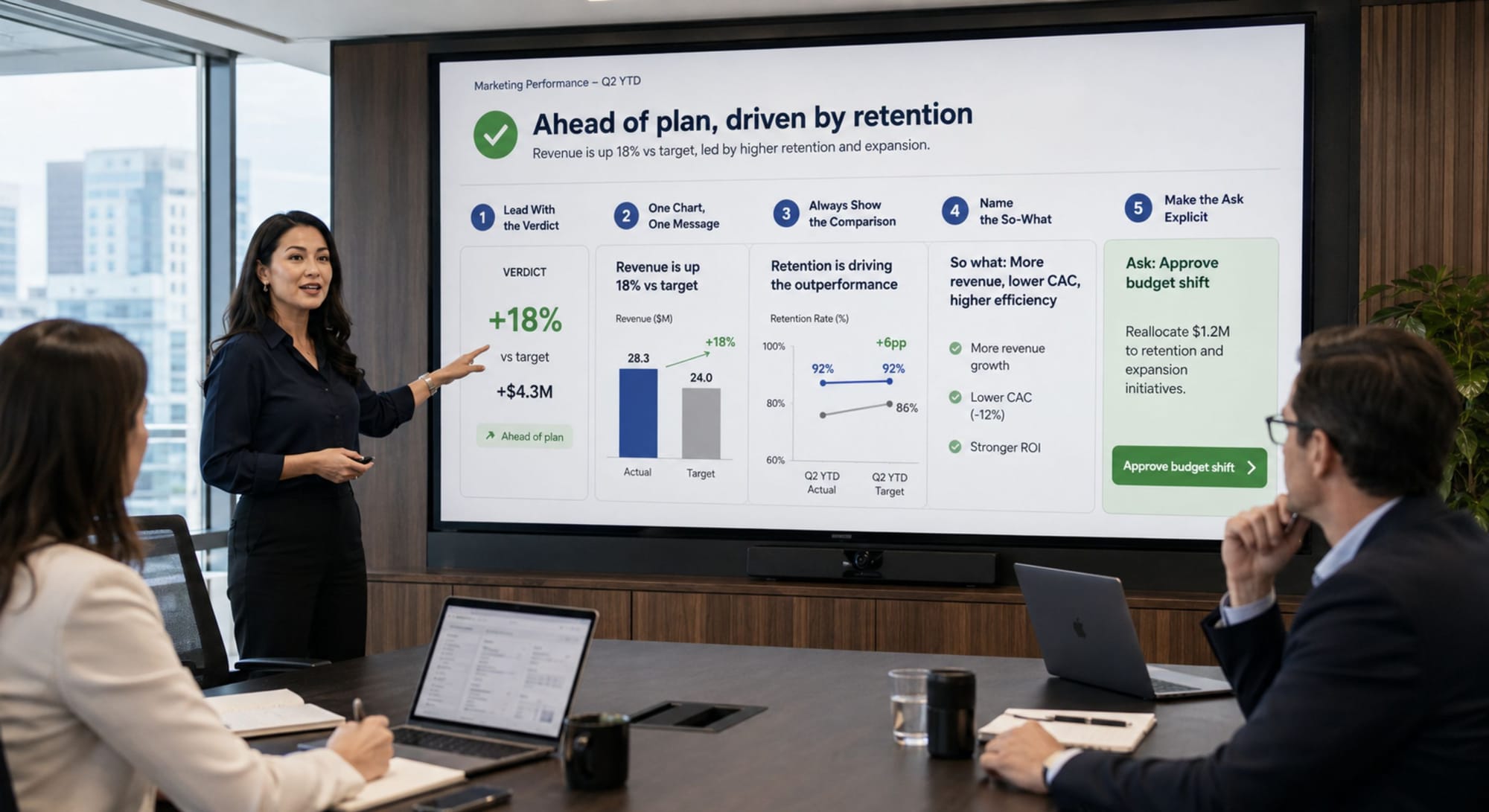 The Five Principles of Data Storytelling