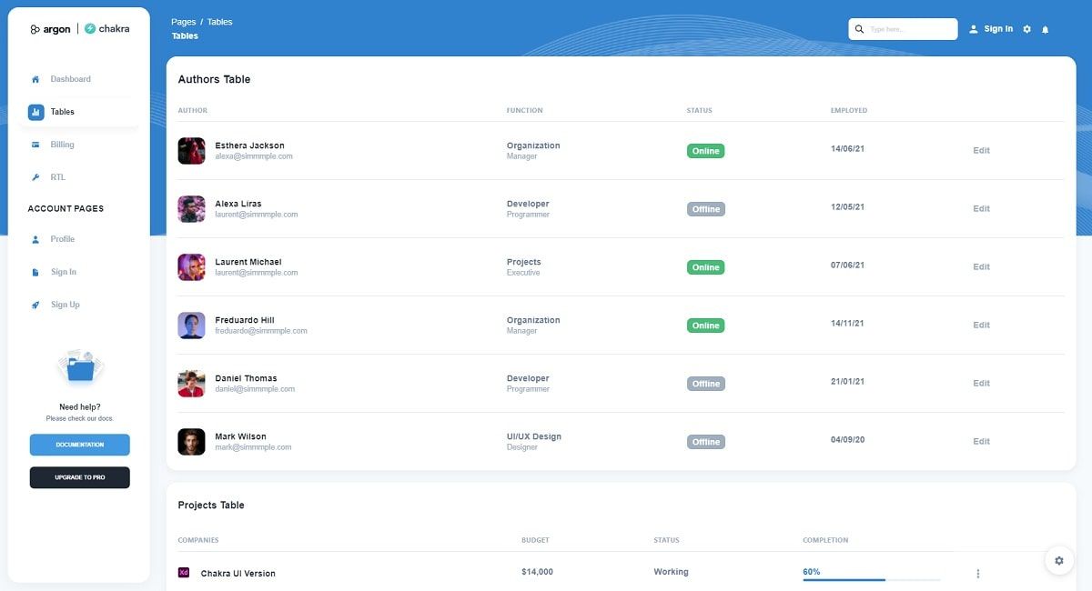 Argon Dashboard Chakra - UI Tables.