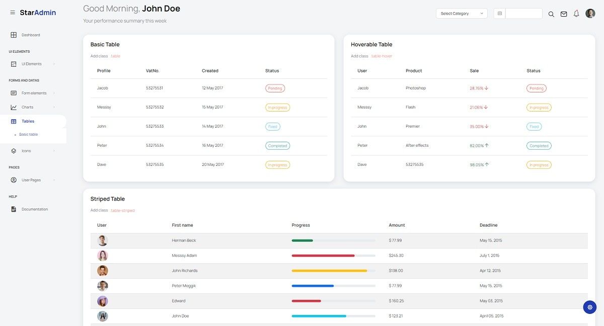 Star Admin Bootstrap 5 - UI Tables