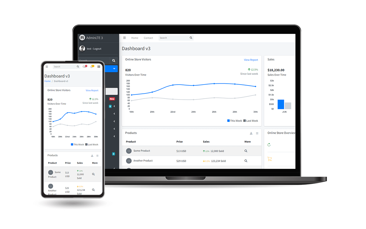AdminLTE - Premium Django Starter Template 