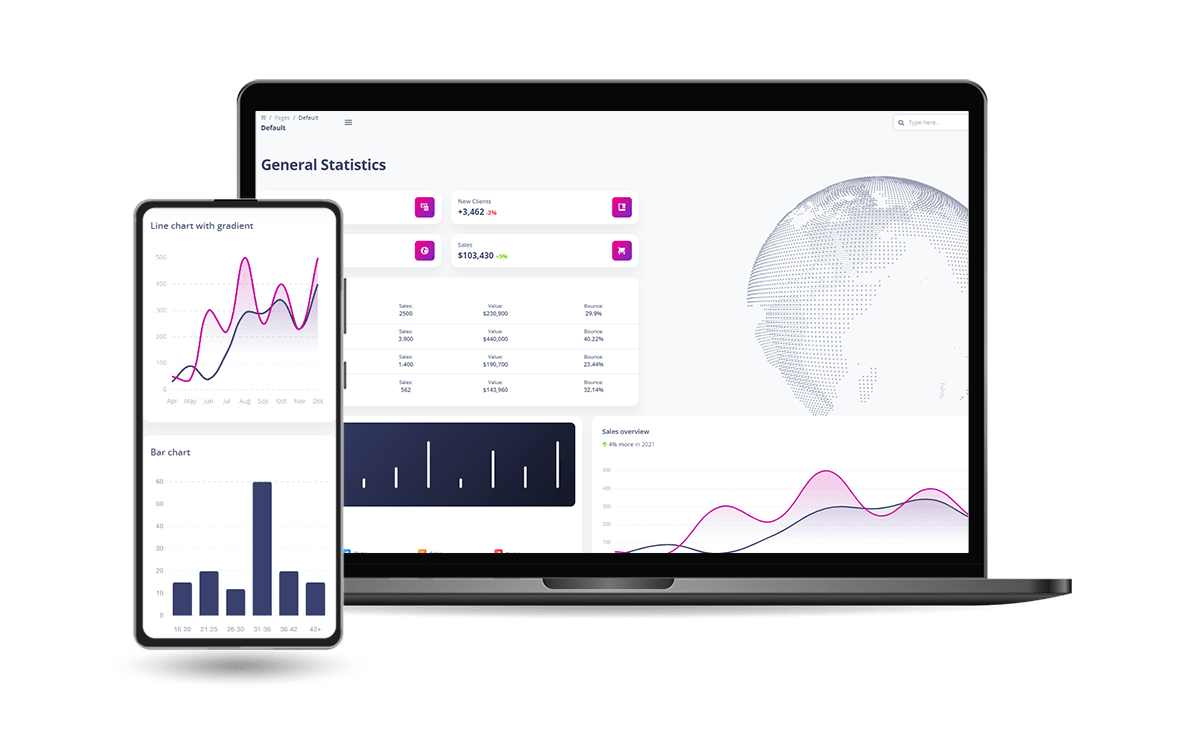 Django Soft PRO - DataTables, Charts Updates