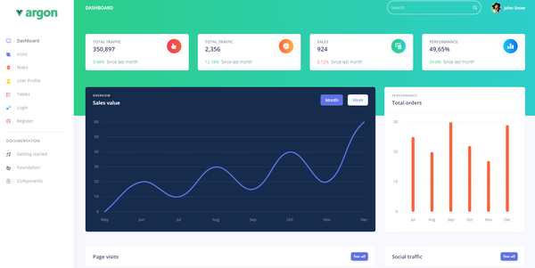 Vue Dashboard - Argon BootstrapVue (FREE)