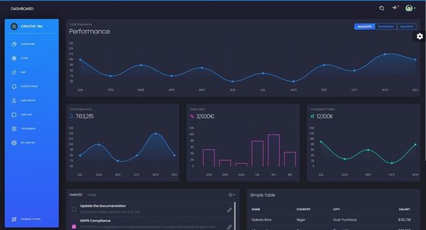 Black Dashboard React - Free Template