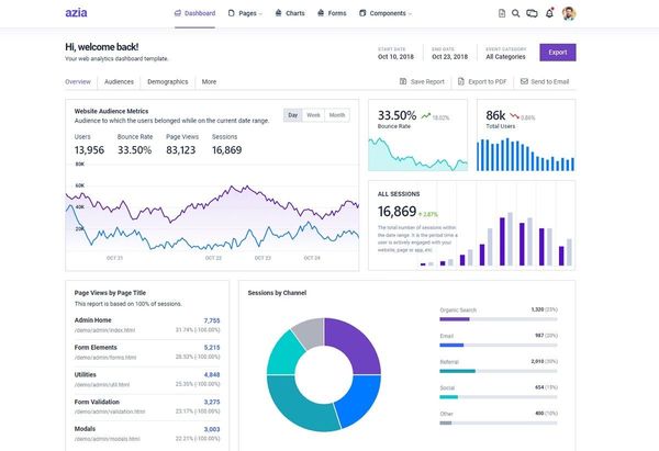 Azia Admin Bootstrap - Open-Source Template by BootstrapDash