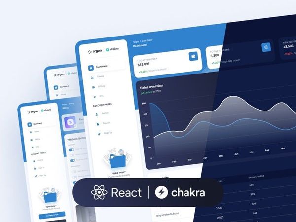 Open-Source Dashboards - A curated list