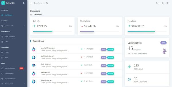 Datta Able - Open-Source React Template by CodedThemes