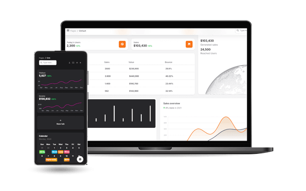 Django Soft Dashboard PRO - Update to the latest UI version & Codebase improvements 