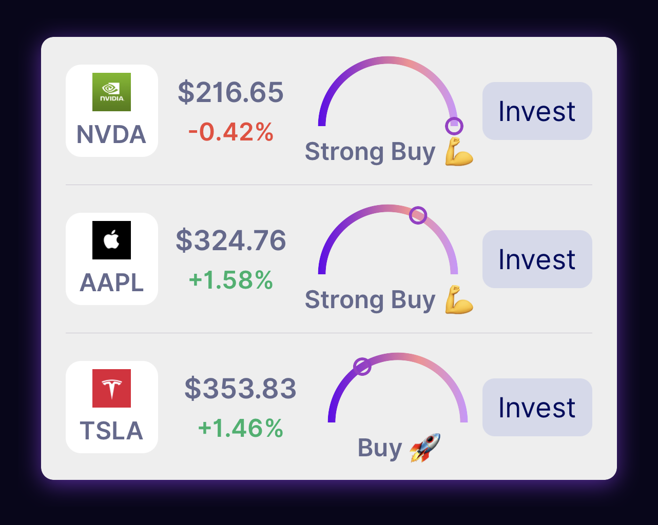 The Moola Meter in the app: three investments, each with a price, a gauge, and a plain-language read like Strong Buy or Buy.