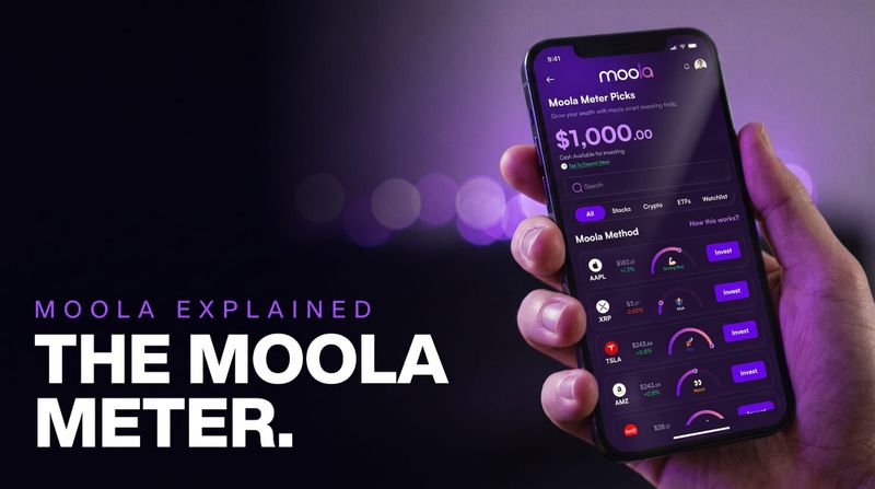 What Is the Moola Meter? How 52-Factor Scoring Works