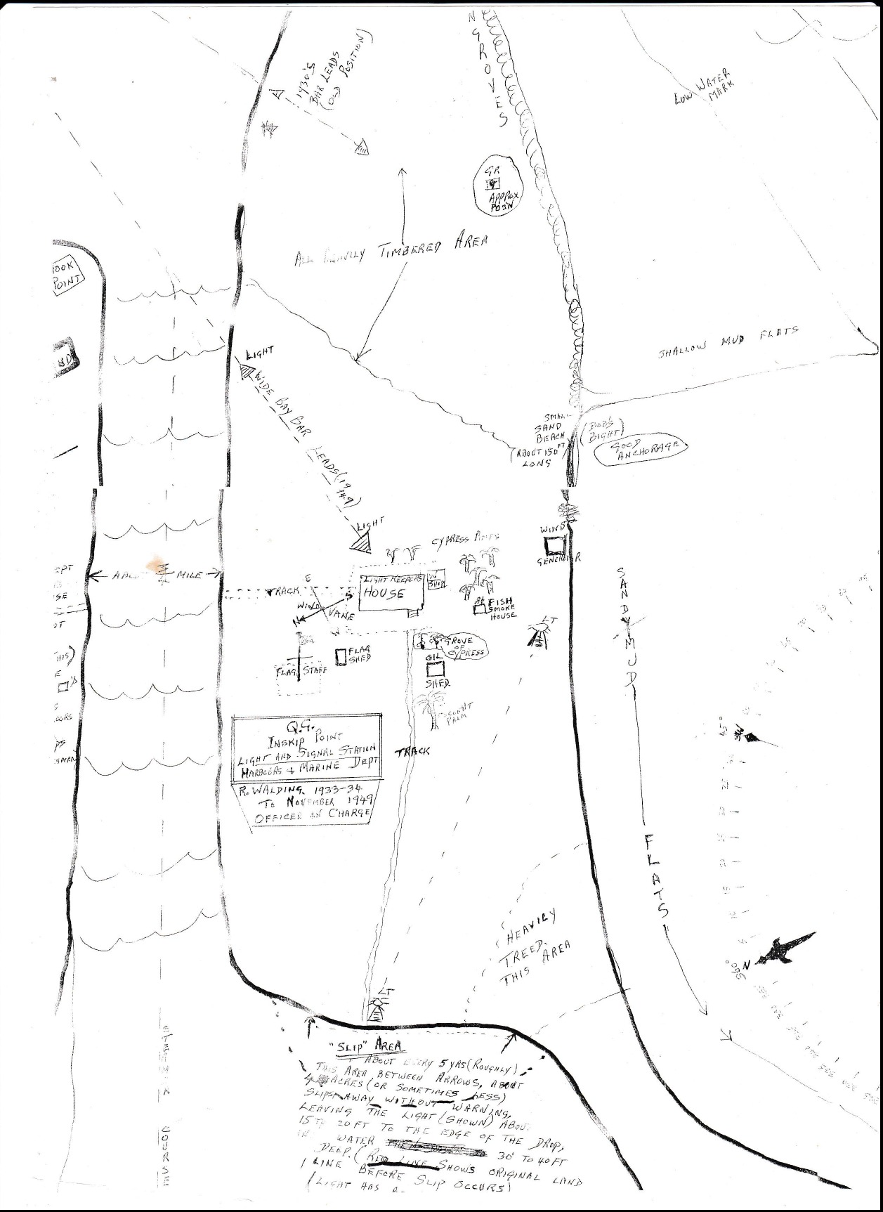 Historical Cooloola - Inskip Point as it was