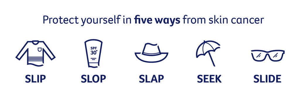 Melanoma Slip Slop Slap Seek Slide