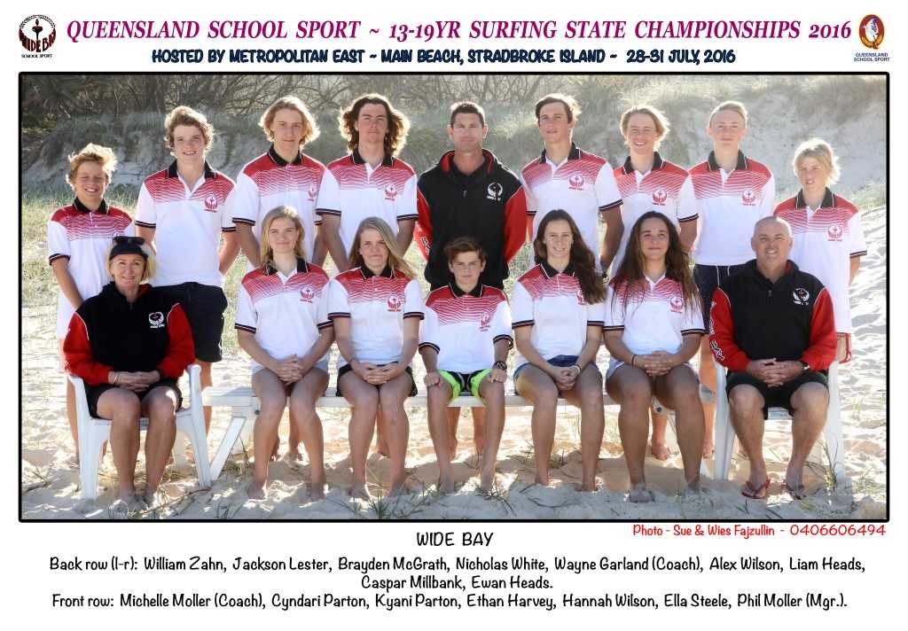 Surfing State Championships