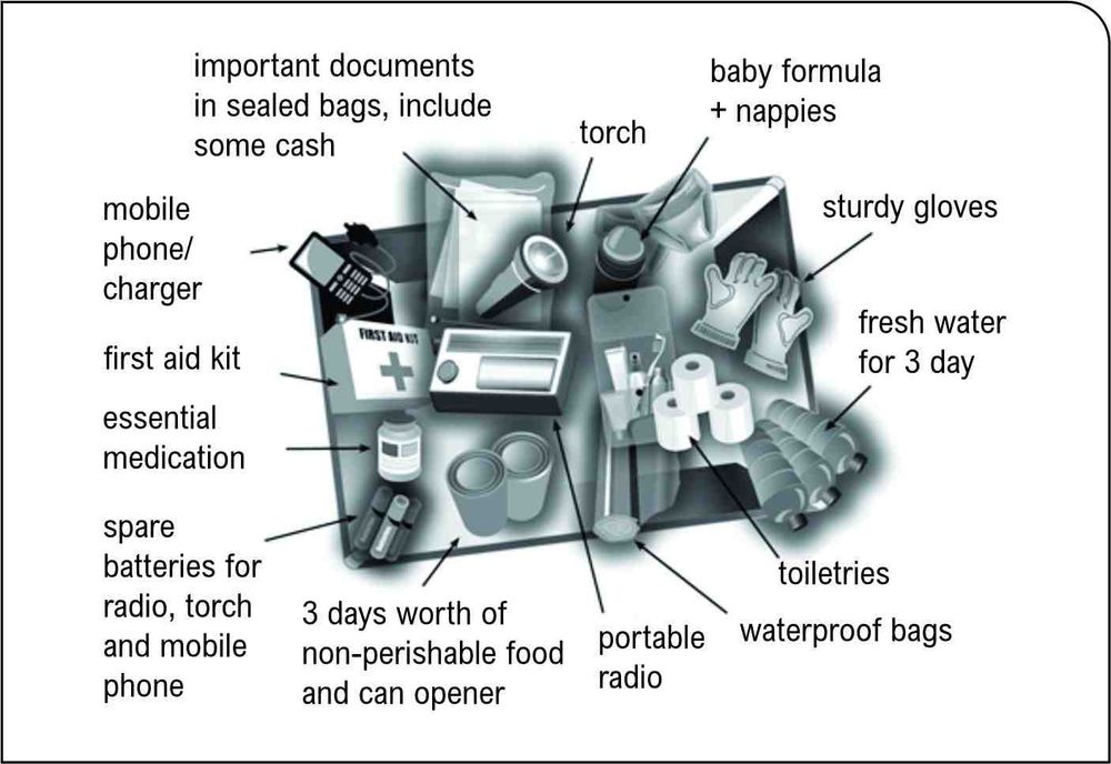 Stay Safe This Storm Season post image