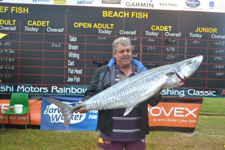 Fishing Classic Reeled in the Prizes post image