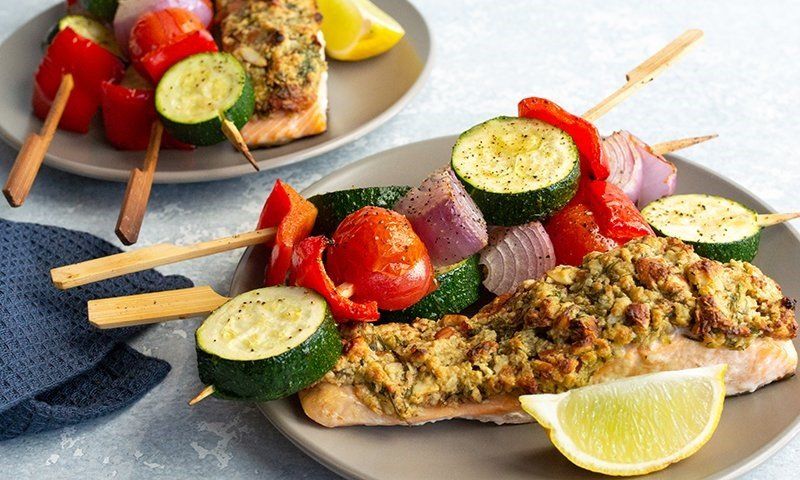 Heart Disease and Covid-19 post image