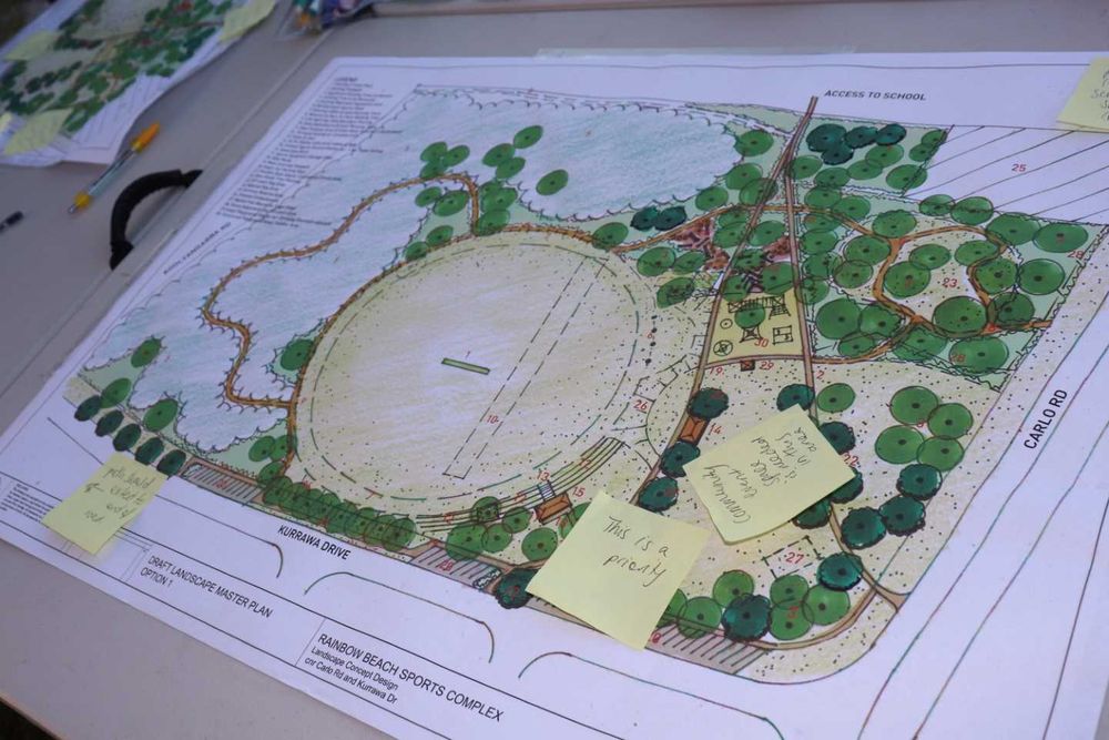 What do think should be on the Sports Oval? post image