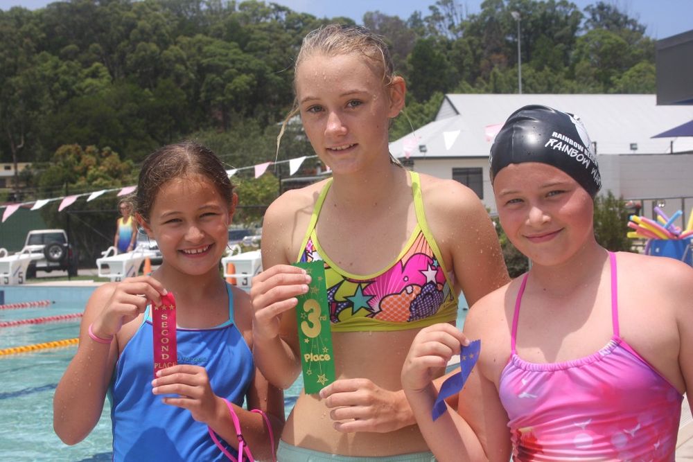 Swimming carnival post image