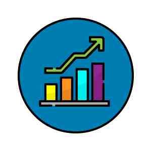 Business Grants Growth fund