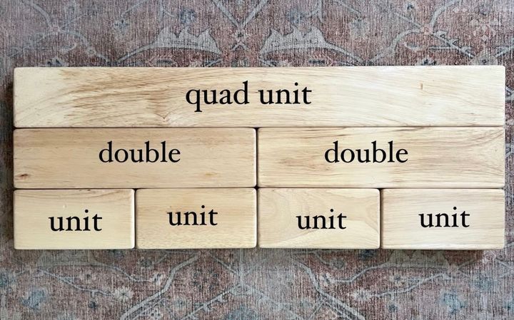 What are unit blocks?