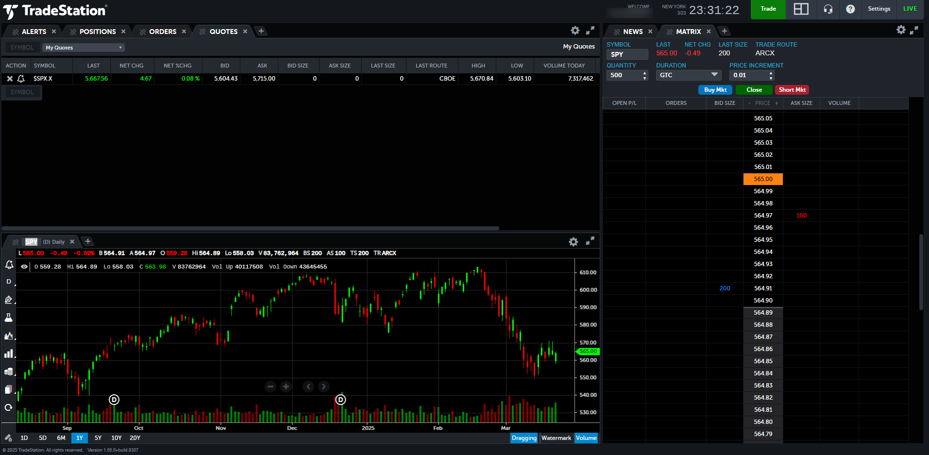 TradeStation candlestick chart for SPY on web platform