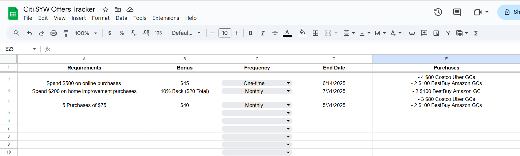 Spreadsheet template to record and track Citi SYW Spending offers