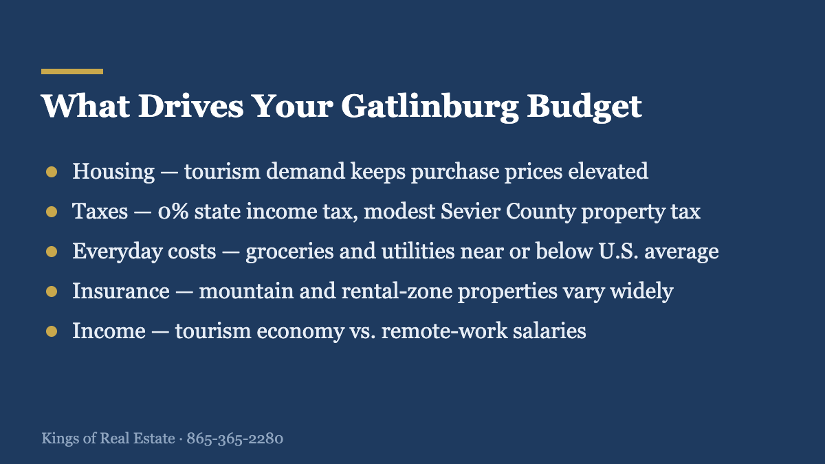 Five factors that drive the cost of living in Gatlinburg TN in 2026
