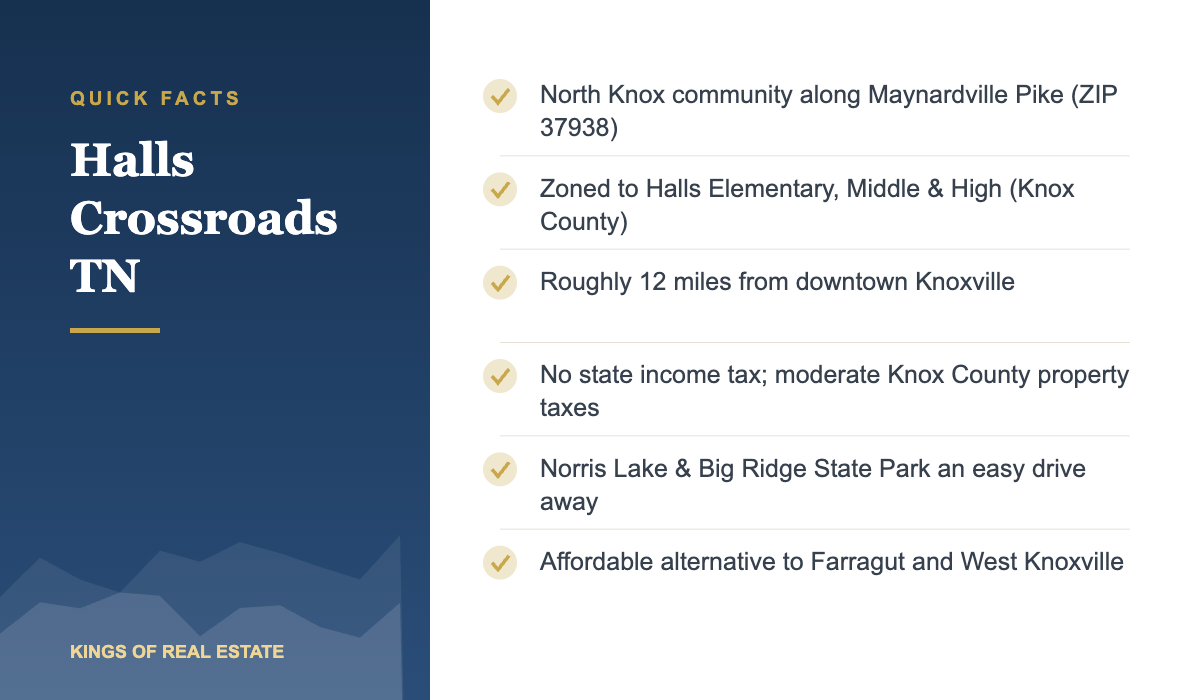 Quick facts about living in Halls Crossroads TN in 2026