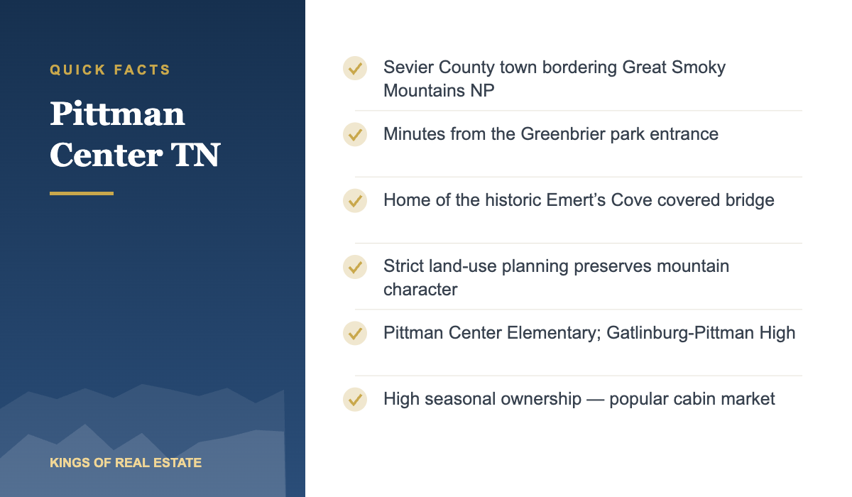 Quick facts about living in Pittman Center TN in 2026