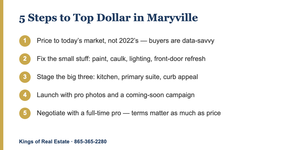 5 steps to sell your Maryville TN home for top dollar in 2026