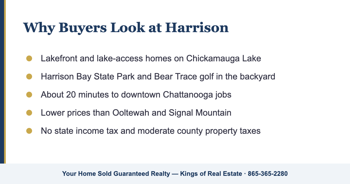 Five reasons buyers choose Harrison TN in 2026