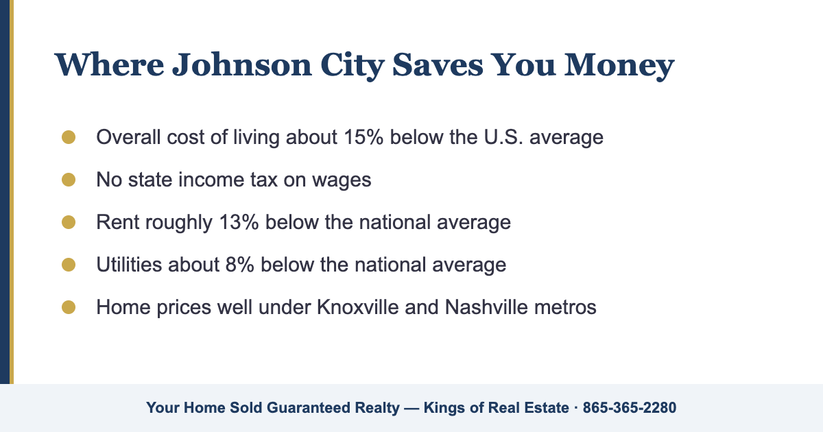 Five ways Johnson City TN saves residents money in 2026